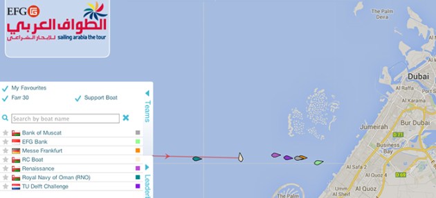 Click to track the race from the Sailing Arabia The Tour website!
